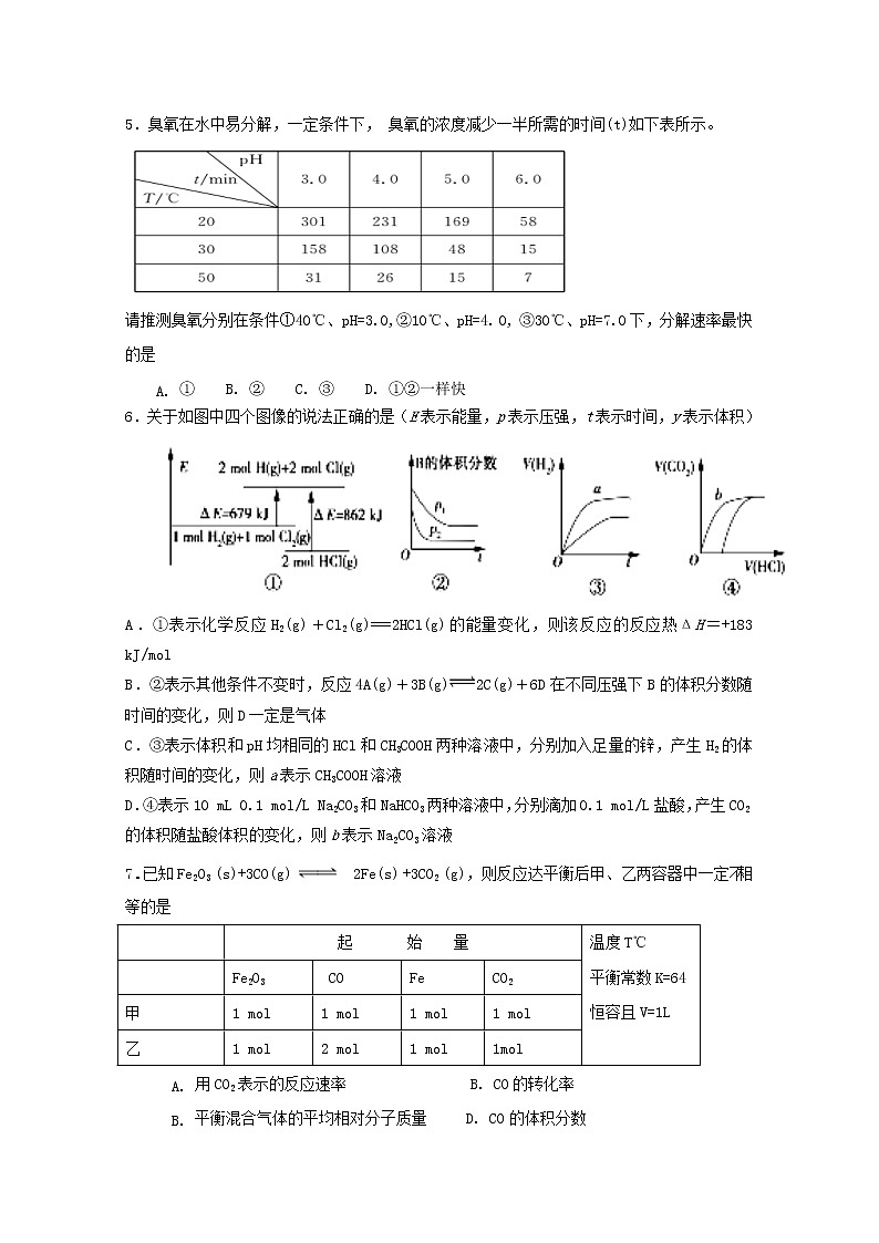 2018-2019学年山西省祁县中学高二上学期期末模拟二考试化学试题 Word版02