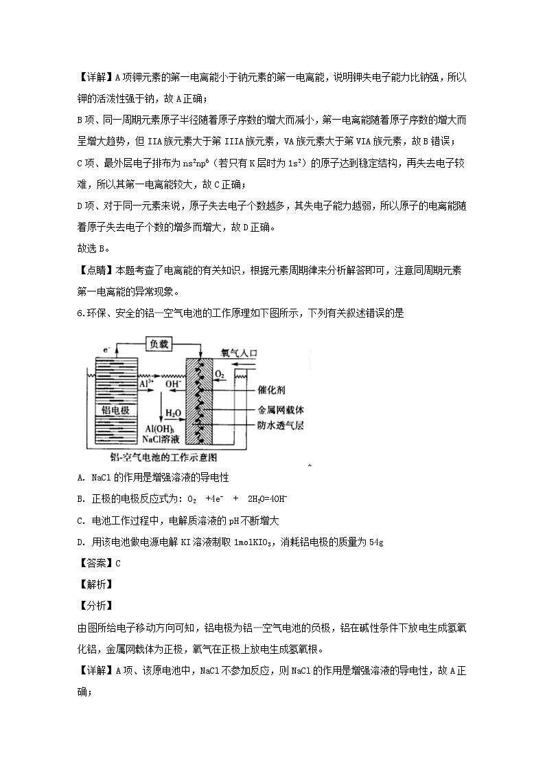 2018-2019学年四川省宜宾市第四中学高二上学期期末模拟理综化学试题 解析版03