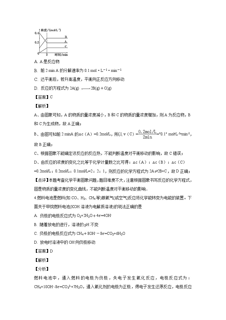 2018-2019学年新疆实验中学高二上学期期末考试化学试题 解析版第2页