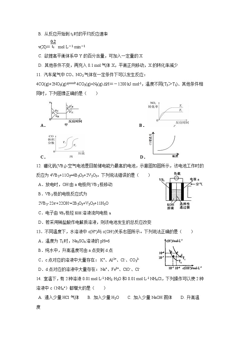 2018-2019学年福建省晋江市季延中学高二上学期期末考试化学试题 Word版03