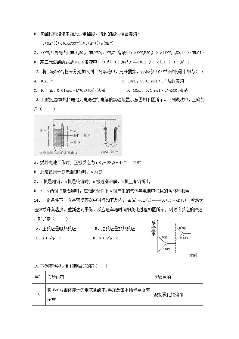 2018-2019学年广东省汕头市达濠华侨中学、东厦中学高二上学期期末联考化学（理）试题 Word版03