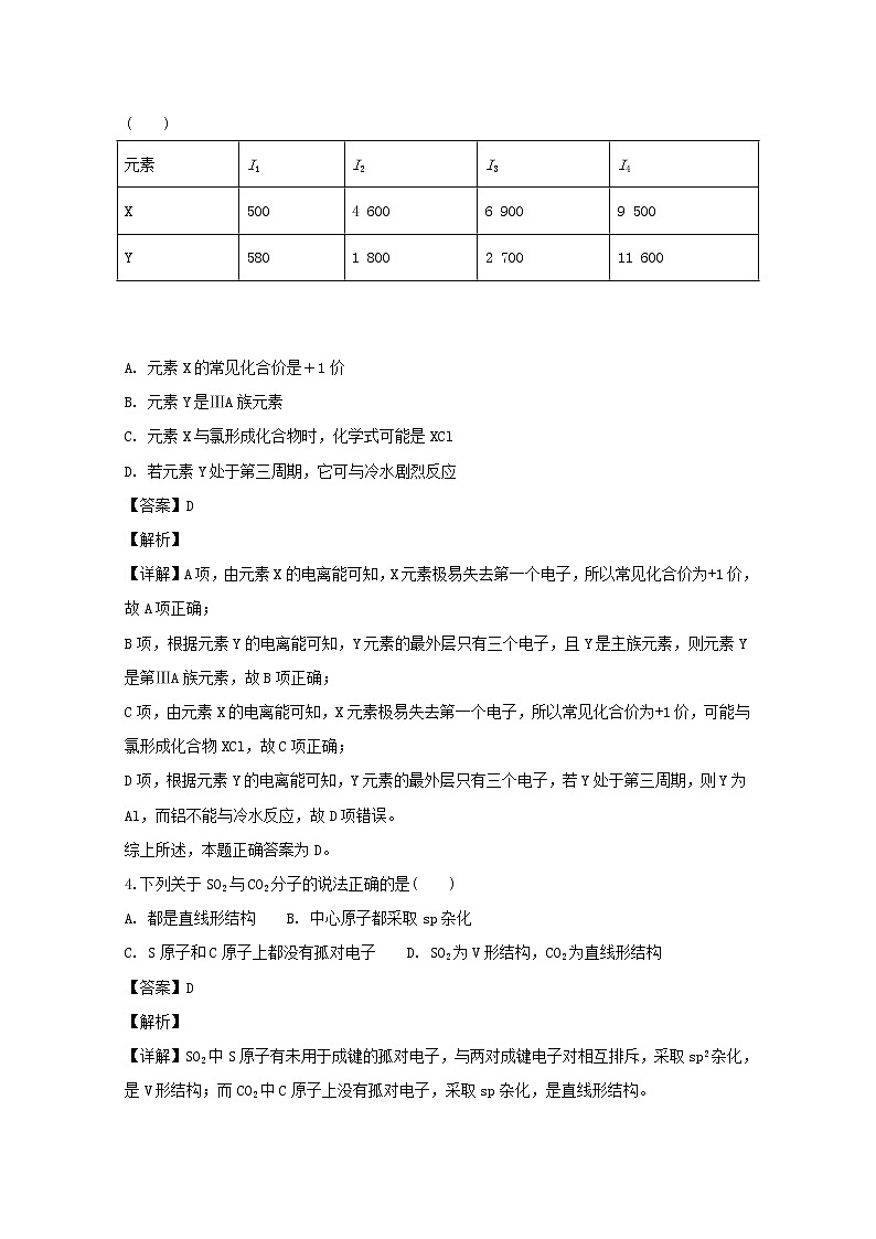 2018-2019学年黑龙江省哈尔滨市第六中学高二上学期期末考试化学试题 解析版02