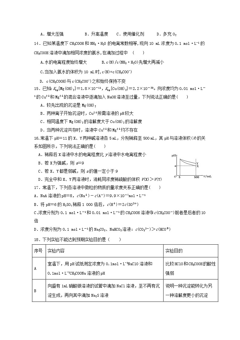 2018-2019学年黑龙江省双鸭山市第一中学高二上学期期末考试化学试题 Word版03