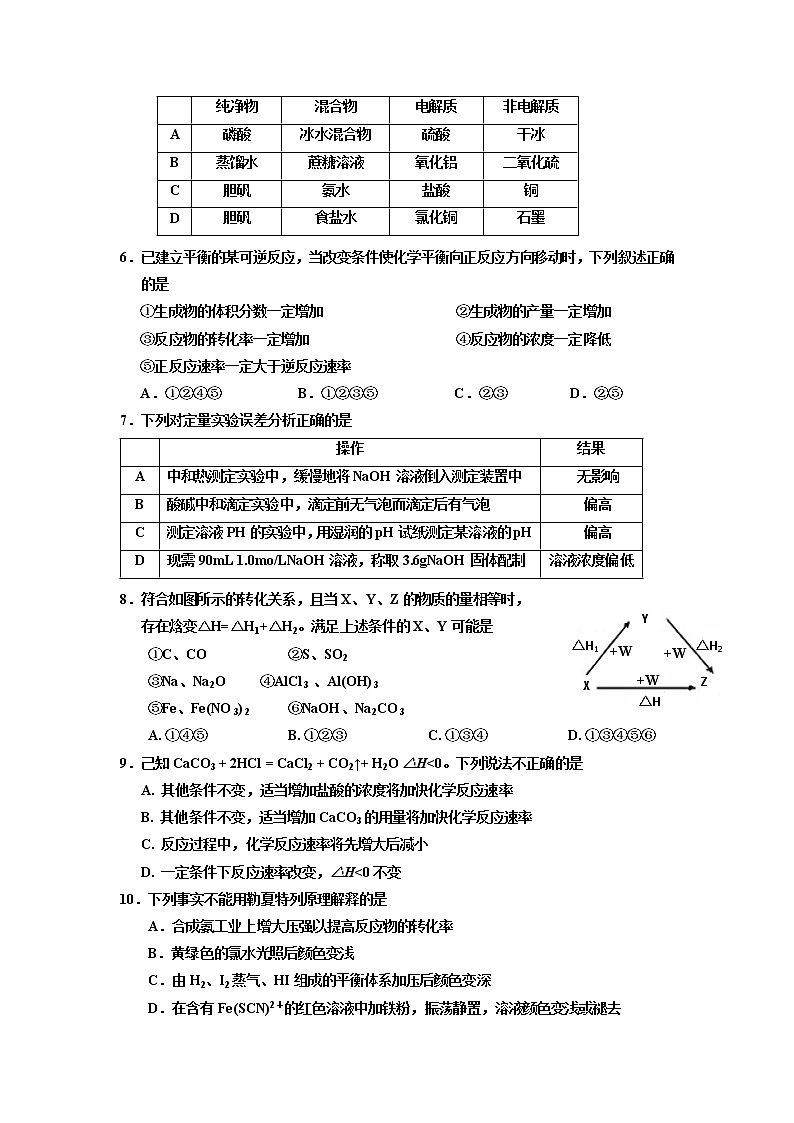 2017-2018学年辽宁省大连市普兰店第二中学高二上学期期末考试化学试题 Word版02