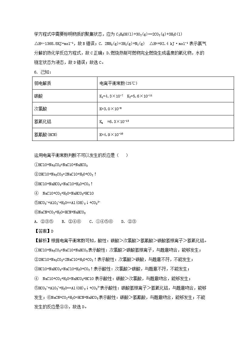 2017-2018学年辽宁省实验中学、大连八中、大连二十四中、鞍山一中、东北育才学校高二上学期期末考试化学试题 解析版03