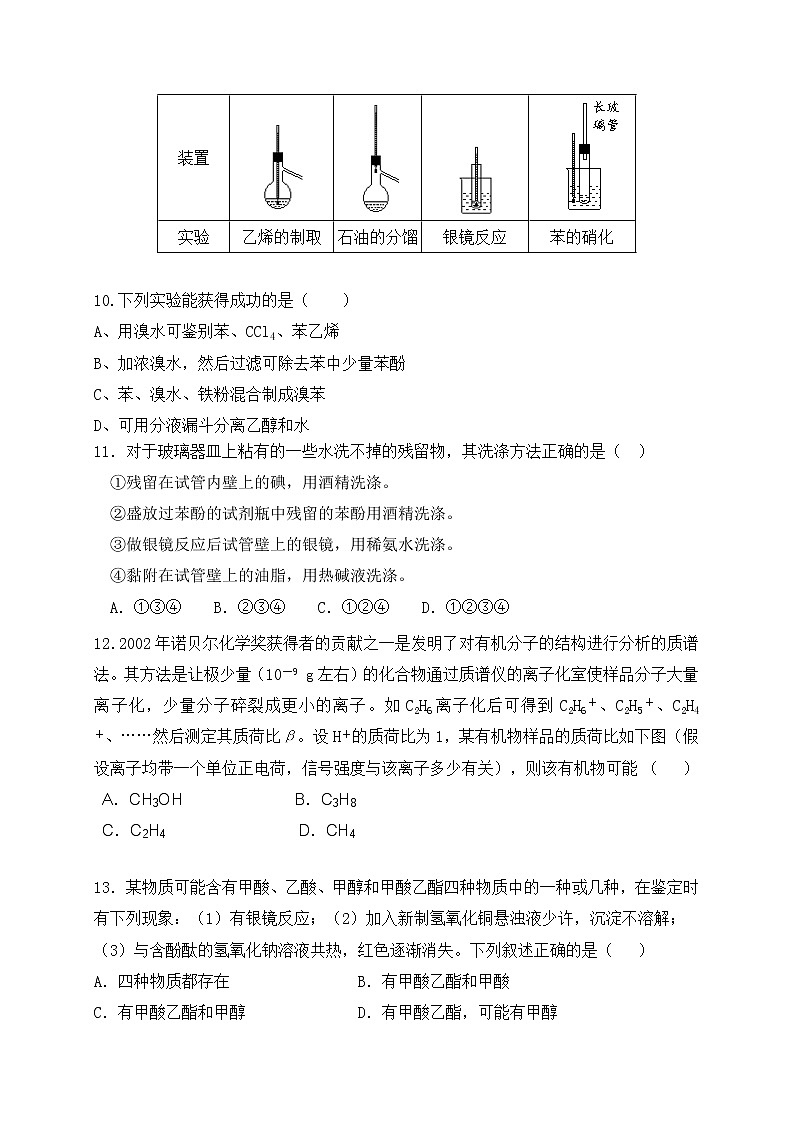 2017-2018学年内蒙古集宁一中高二上学期期末考试化学试题（Word版）03
