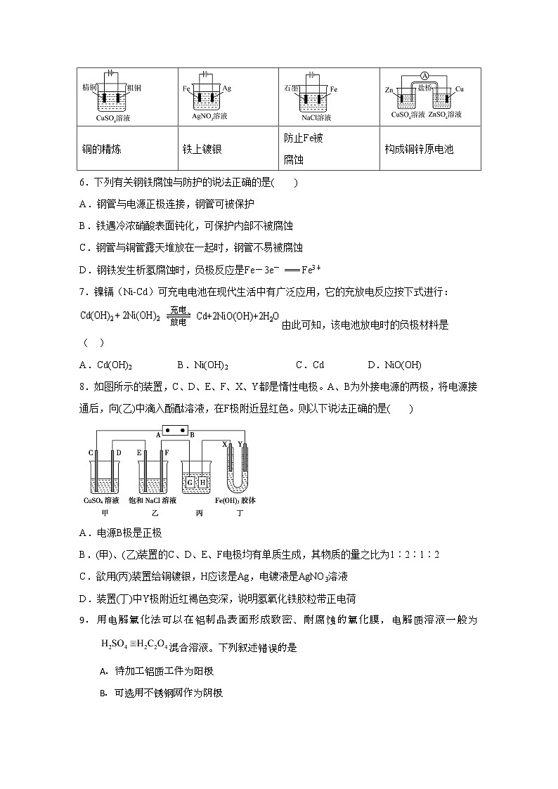 2017-2018学年内蒙古通辽实验中学（原通辽铁路中学）高二上学期期末考试化学试题 Word版02