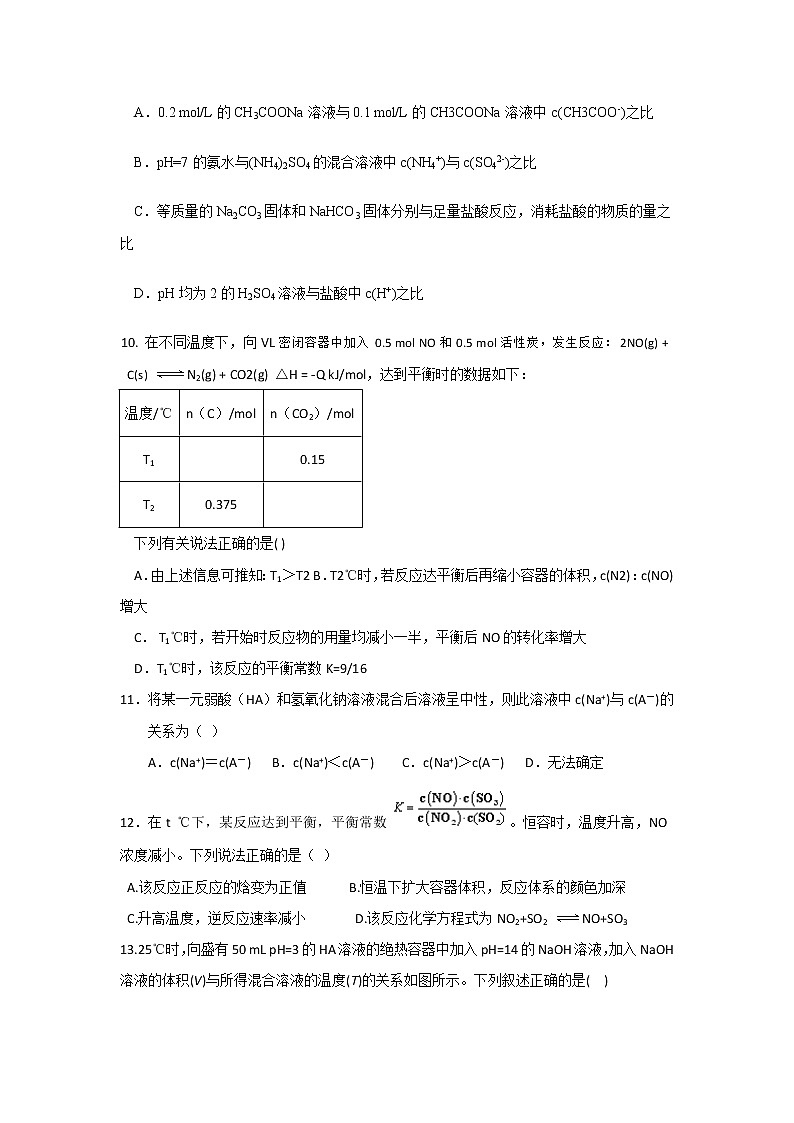 2017-2018学年河南省西华县第一高级中学高二上学期期末选拔考试化学试题 Word版03