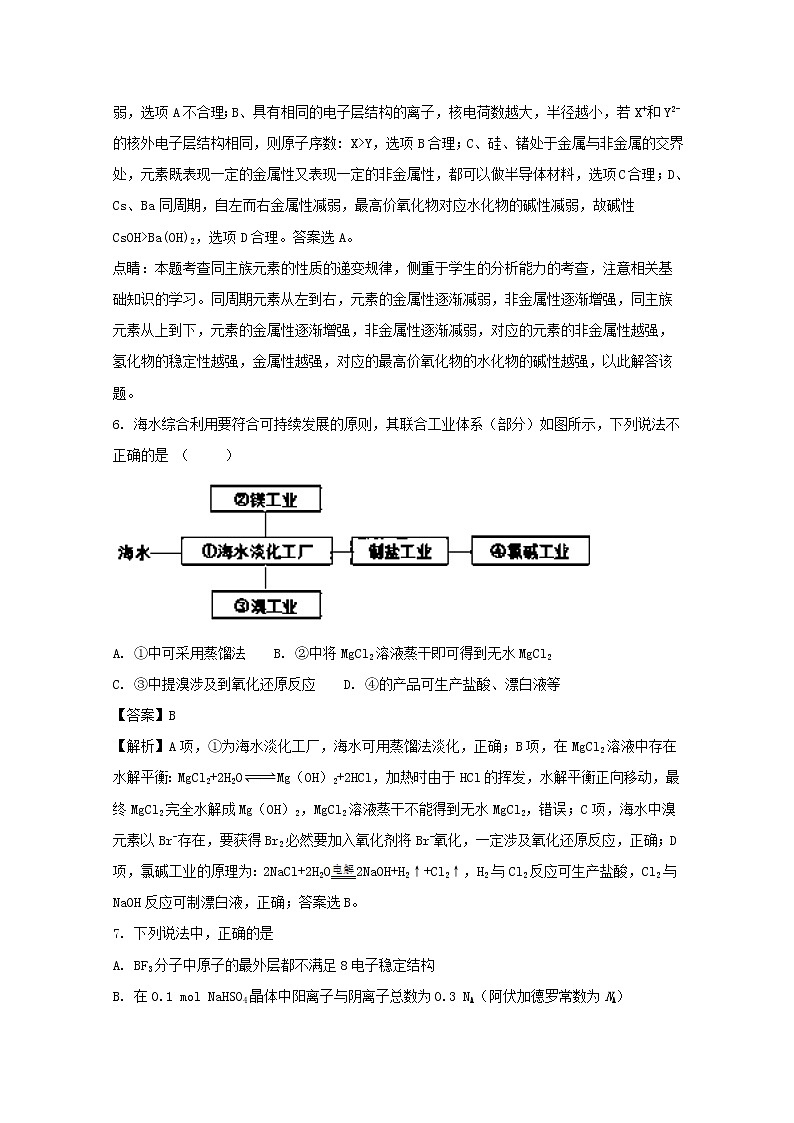 2017-2018学年黑龙江省哈尔滨市第六中学高二上学期期末考试化学试题 解析版03