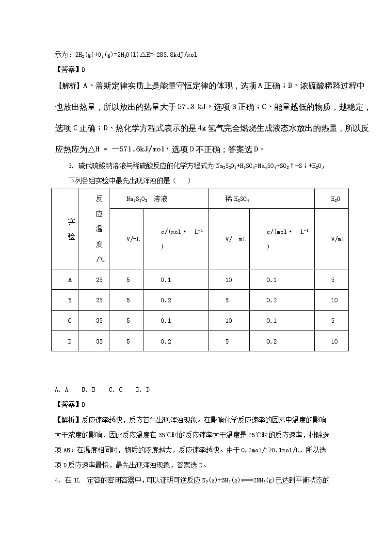 2017-2018学年湖北省孝感市八校高二上学期期末考试化学试题 解析版02