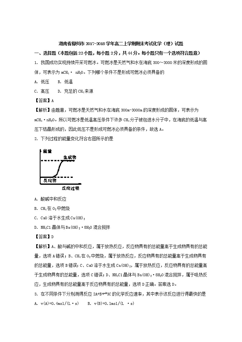 2017-2018学年湖南省郴州市高二上学期期末考试化学（理）试题 解析版01
