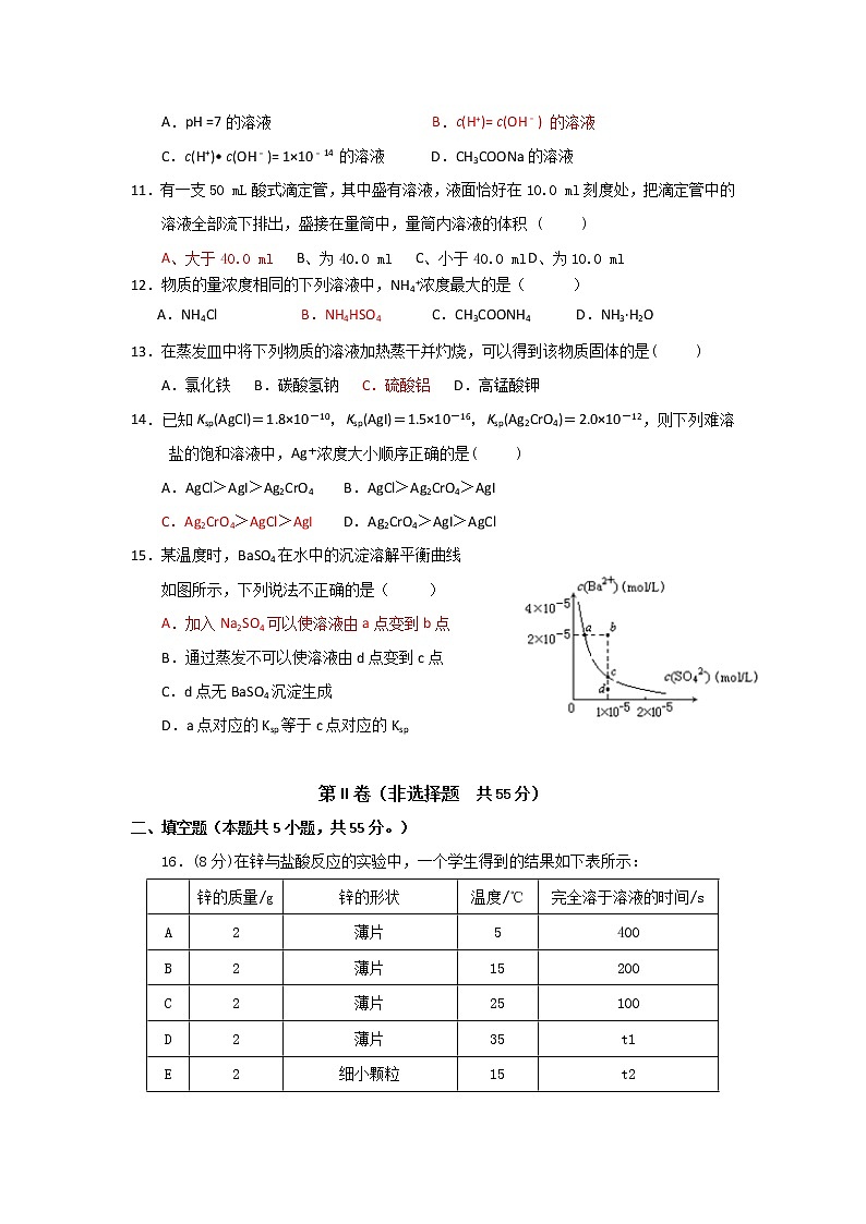 2017-2018学年福建省福州市长乐高级中学高二上学期期末考试化学（理）试题 Word版03