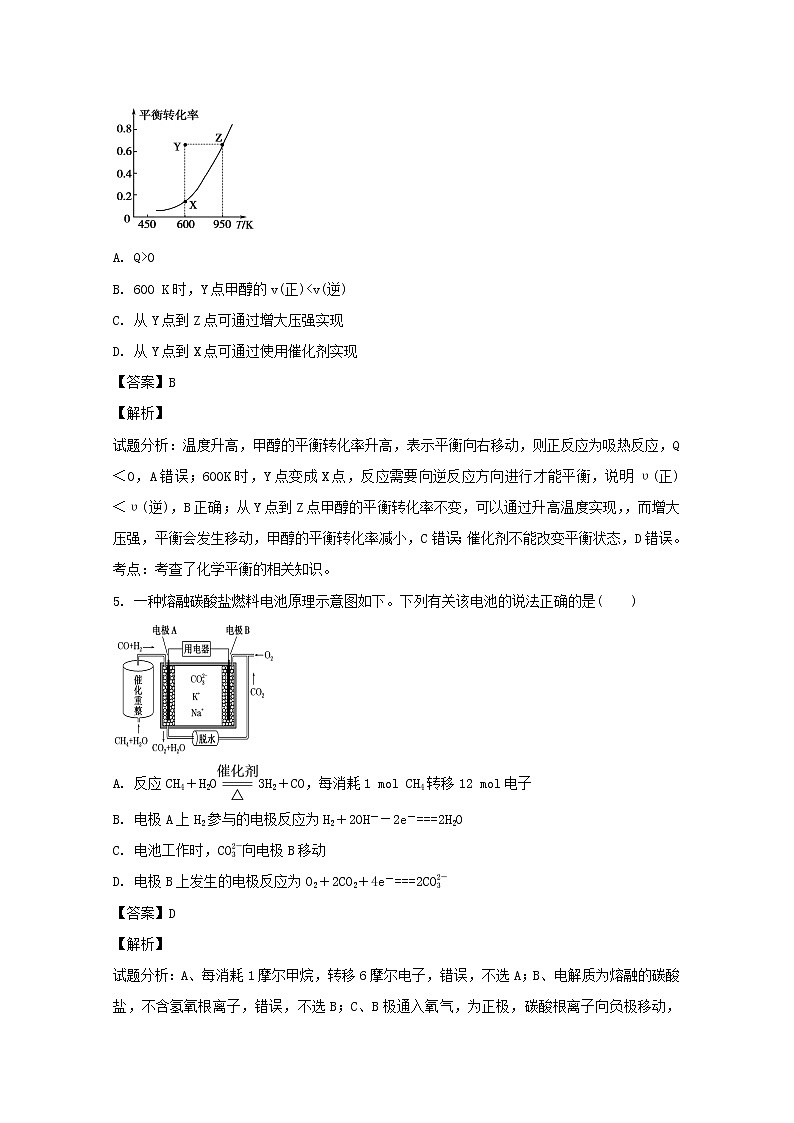 2017-2018学年福建省闽侯第二中学五校教学联合体高二上学期期末考试化学试题 解析版03