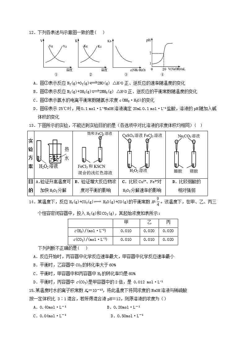 2017-2018学年福建师大附中高二上学期期末考试化学（理）试题（Word版）03