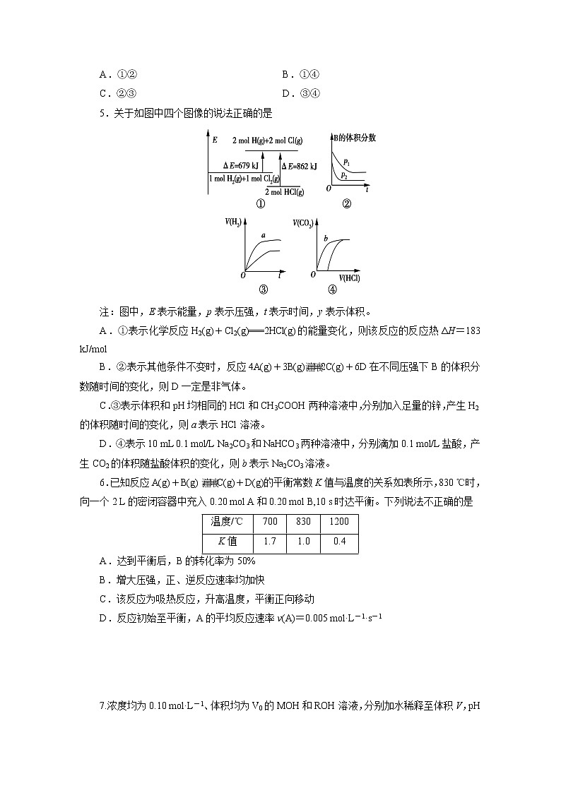 2017-2018学年贵州省思南中学高二上学期期末考试化学试题 Word版第2页