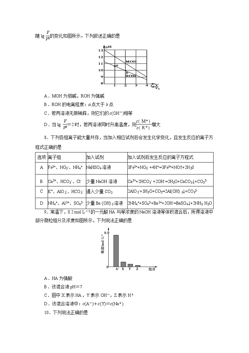 2017-2018学年贵州省思南中学高二上学期期末考试化学试题 Word版第3页