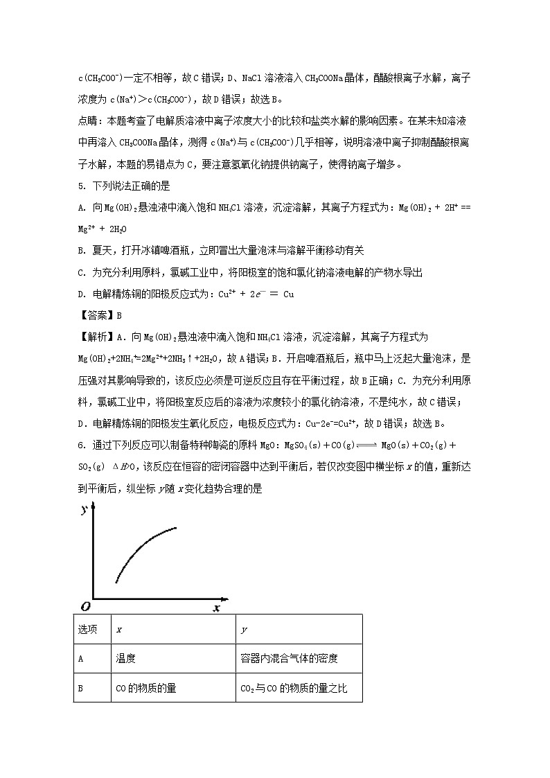 2017-2018学年贵州省铜仁市第一中学高二上学期期末考试化学试题 解析版03