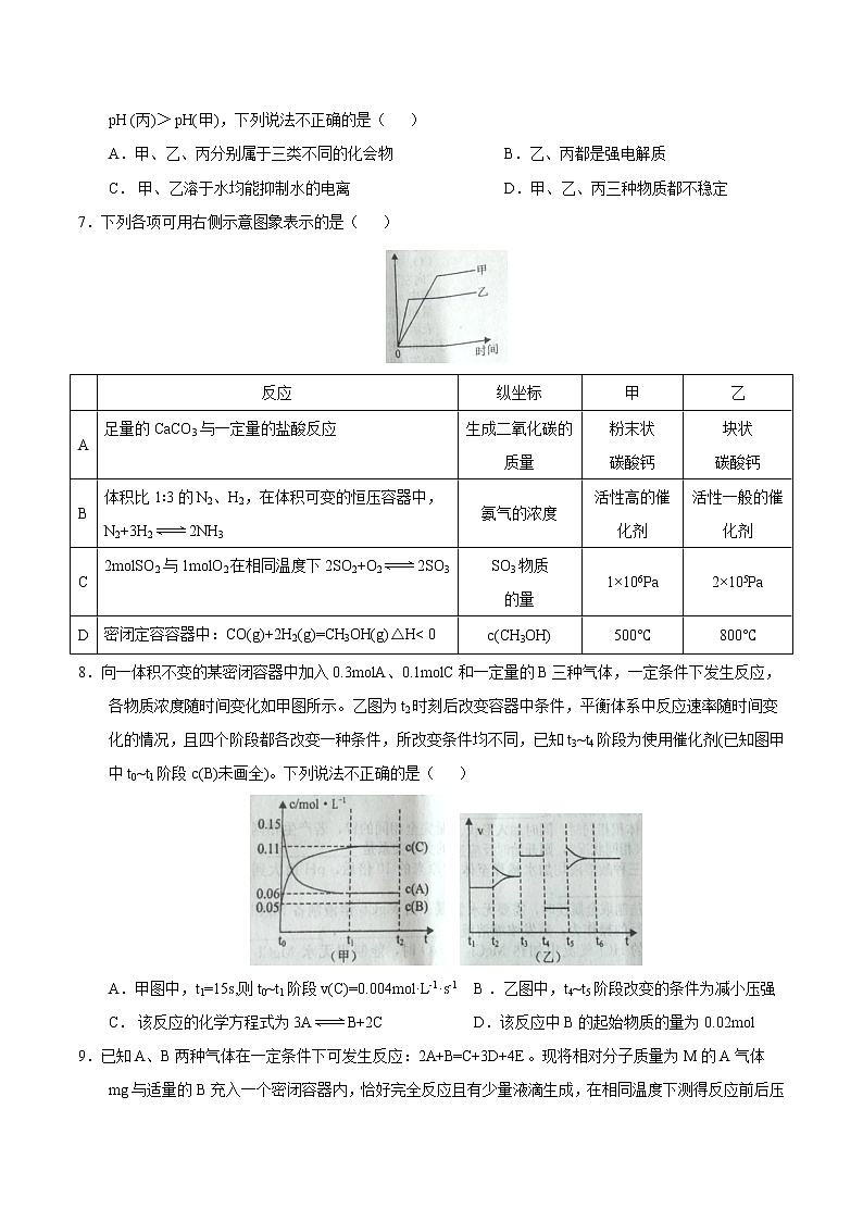 2017-2018学年河北省保定市高二上学期期末调研考试化学试题 Word版02