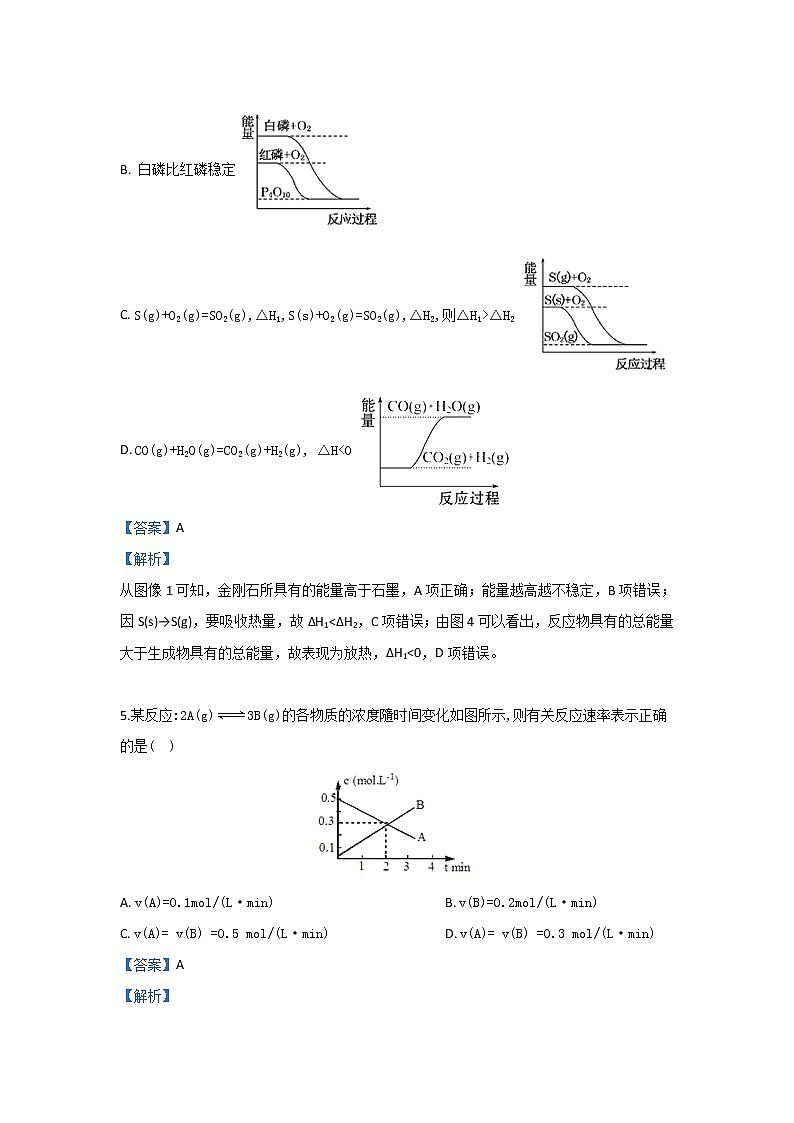 2017-2018学年河北省邢台市第八中学高二上学期期末考试化学试题 解析版第3页