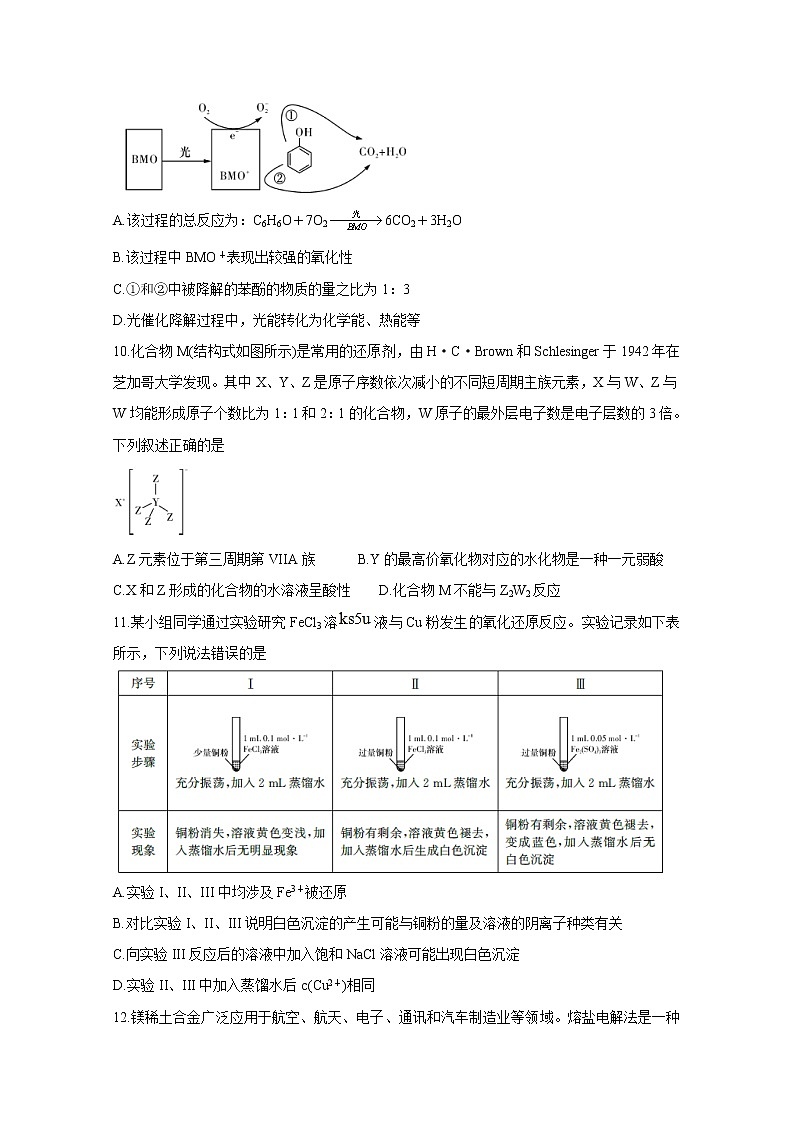 湘赣皖十五校2020届高三下学期联考试题（5月） 化学第2页