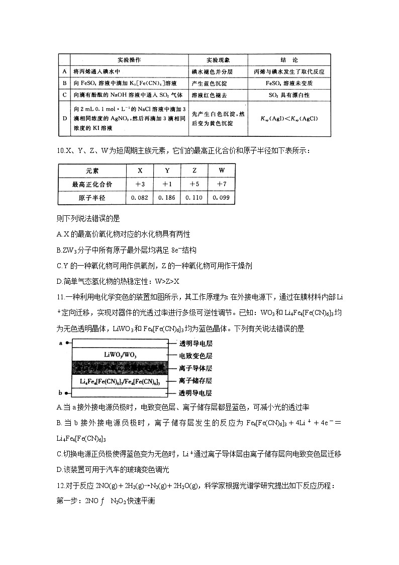 2020届高三4月教育教学质量监测考试（全国Ⅰ卷） 化学02