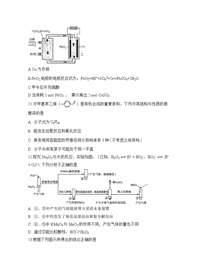 安徽省肥东县高级中学2020届高三5月调研考试理科综合化学试题第2页