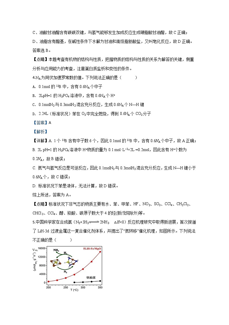 北京市朝阳区六校2020届高三四月联考化学（B卷）试题03