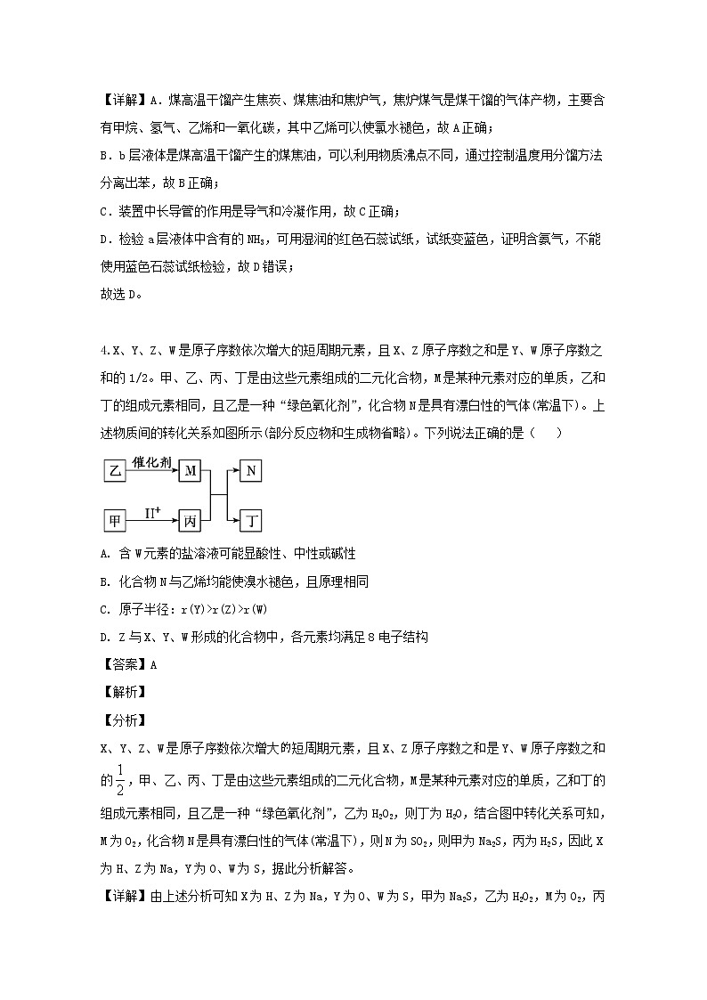 福建省“百校联考”2020届高三7月教学摸底质量检查理科综合化学试题03