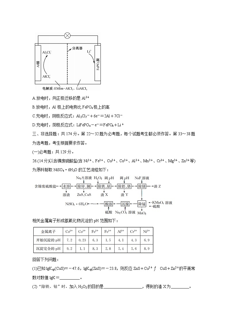 河南省九师联盟2020届高三5月质量检测试题　化学03