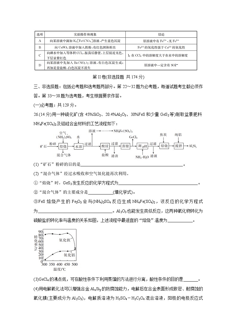 黑龙江省部分学校2020届高三5月联考试题　化学第3页