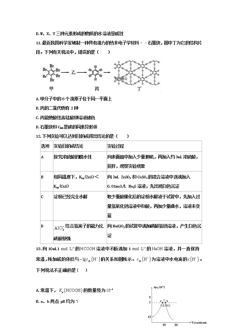 黑龙江省牡丹江市第一高级中学2020届高三4月线上线下教学检测化学试题02