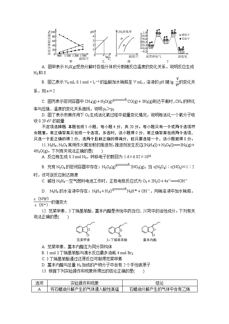 江苏省七市2020届高三第三次调研考试（6月） 化学03