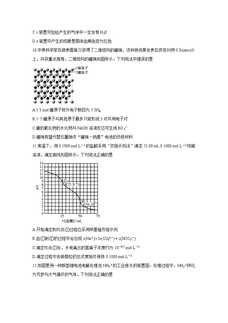 九师联盟2020届3月高三在线公益联考试题 化学02