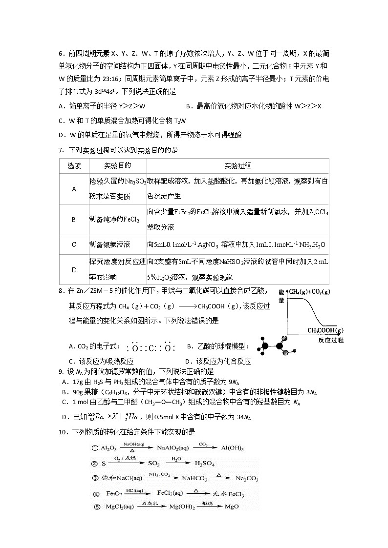 山东省六地市部分学校2020届高三3月线上考试化学试题02