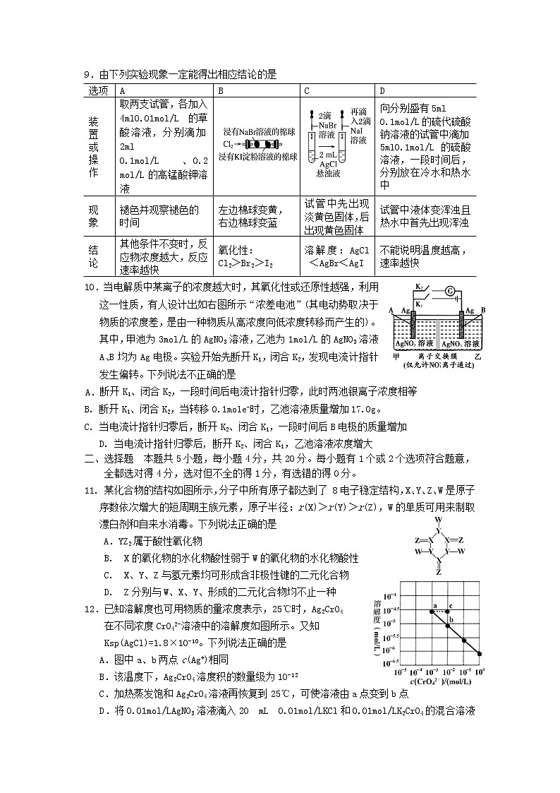 山东省淄博市2020届高三3月阶段性检测化学试题03