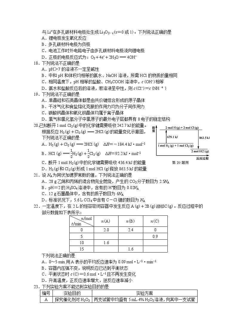 浙江省2020年1月普通高校招生学业水平考试化学试题03