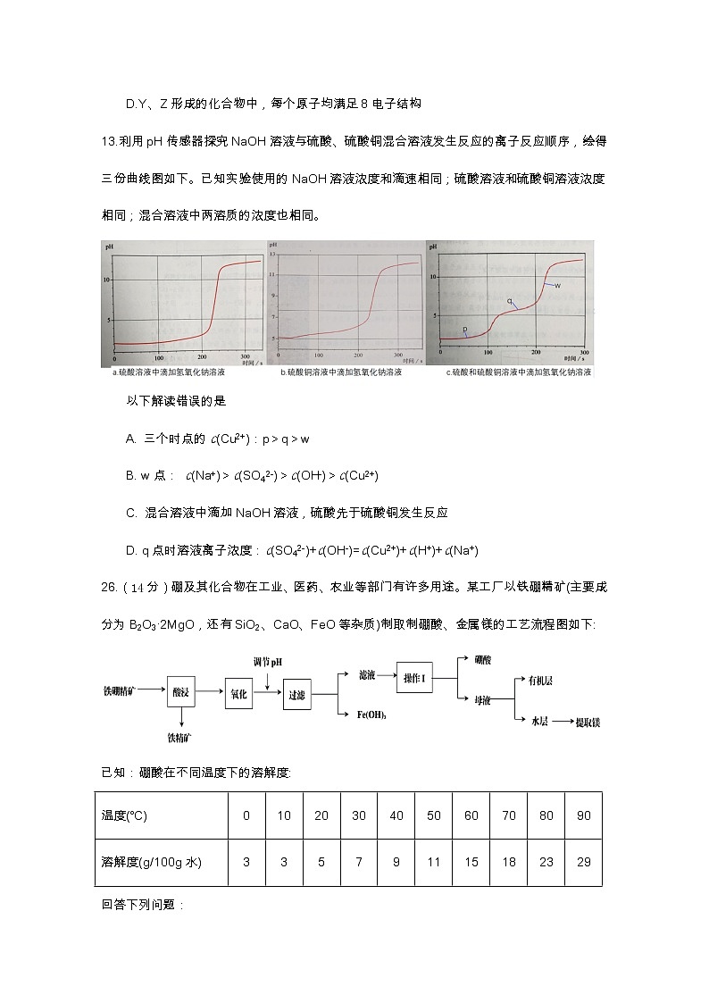 福建省福州市2020届高三下学期3月高考适应性测试（线上） 化学03