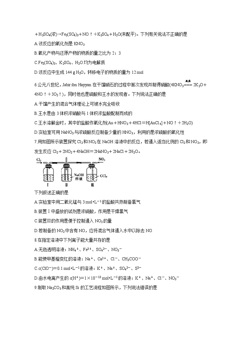 山东省新高考备考监测2020届高三10月联考试题 化学02