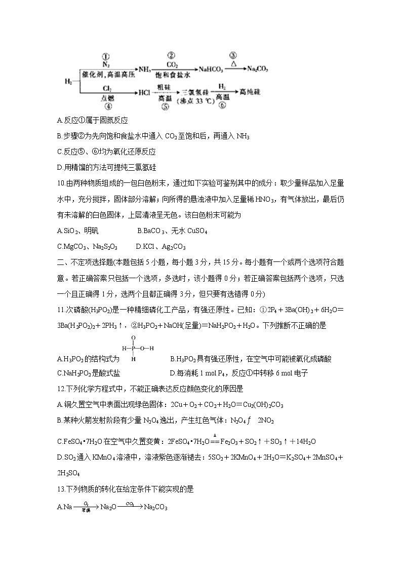 山东省新高考备考监测2020届高三10月联考试题 化学03