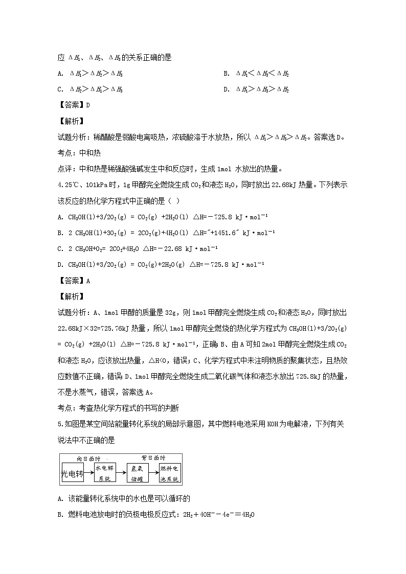浙江省台州市五校2020届高三10月联考化学试题02
