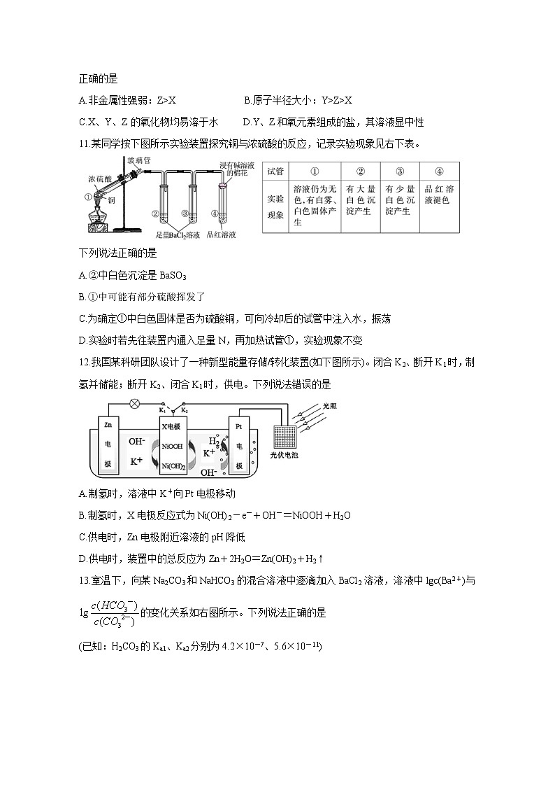 福建省2020届高三下学期质量检查测试（3月） 化学02