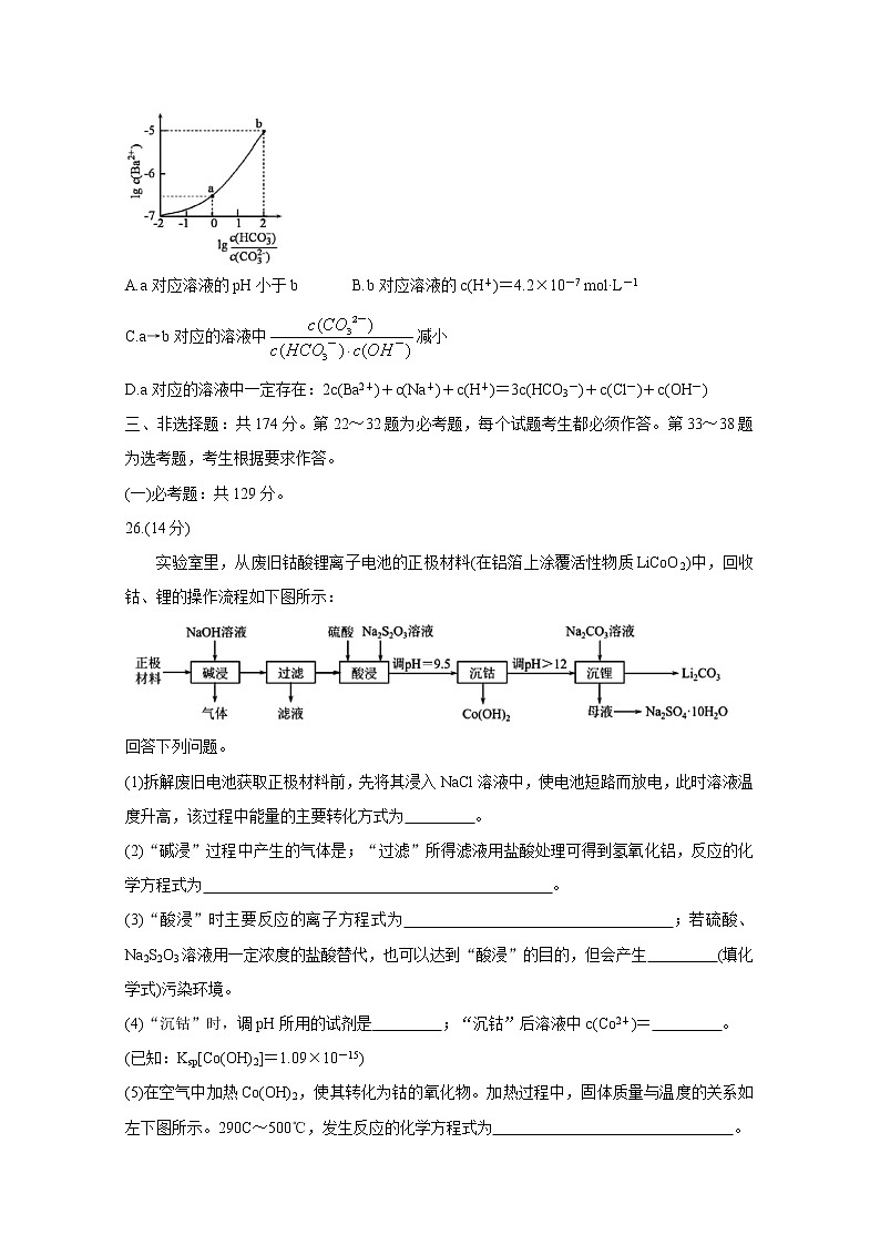 福建省2020届高三下学期质量检查测试（3月） 化学03