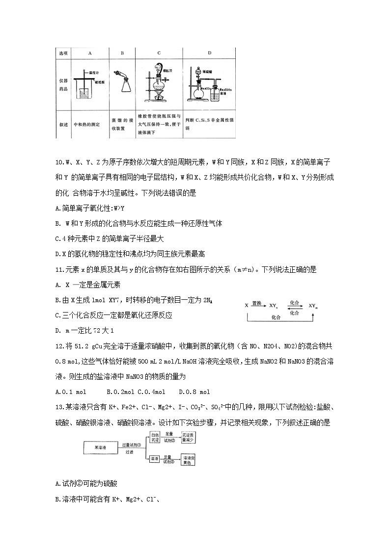 湖北省重点中学2020届高三上学期第一次联考试题  化学第3页