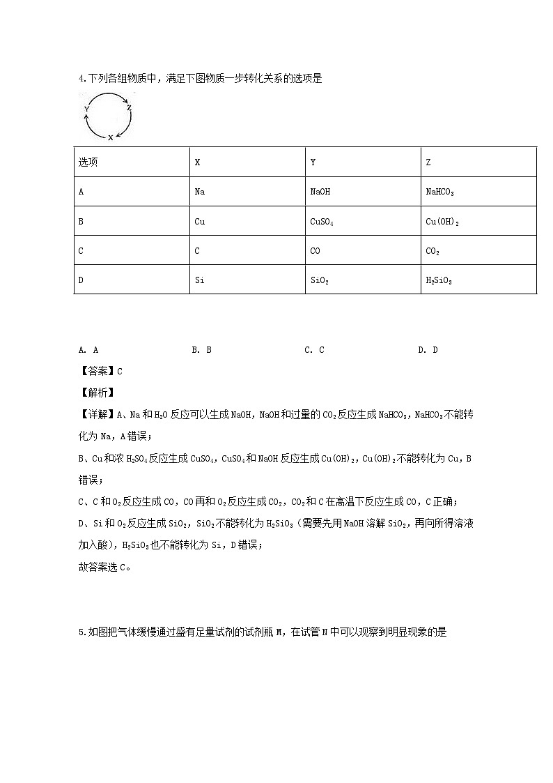 江西省临川一中2020届高三上学期第一次联考化学试题03