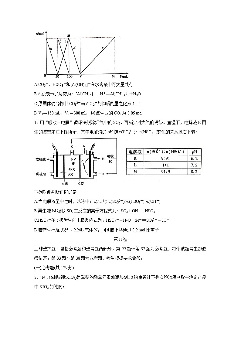 湖南省衡阳市2020届高三下学期第一次联考试题 化学03