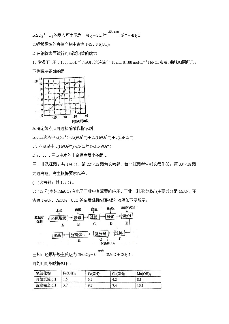 江西省重点中学盟校2020届高三下学期第一次联考试题 化学03