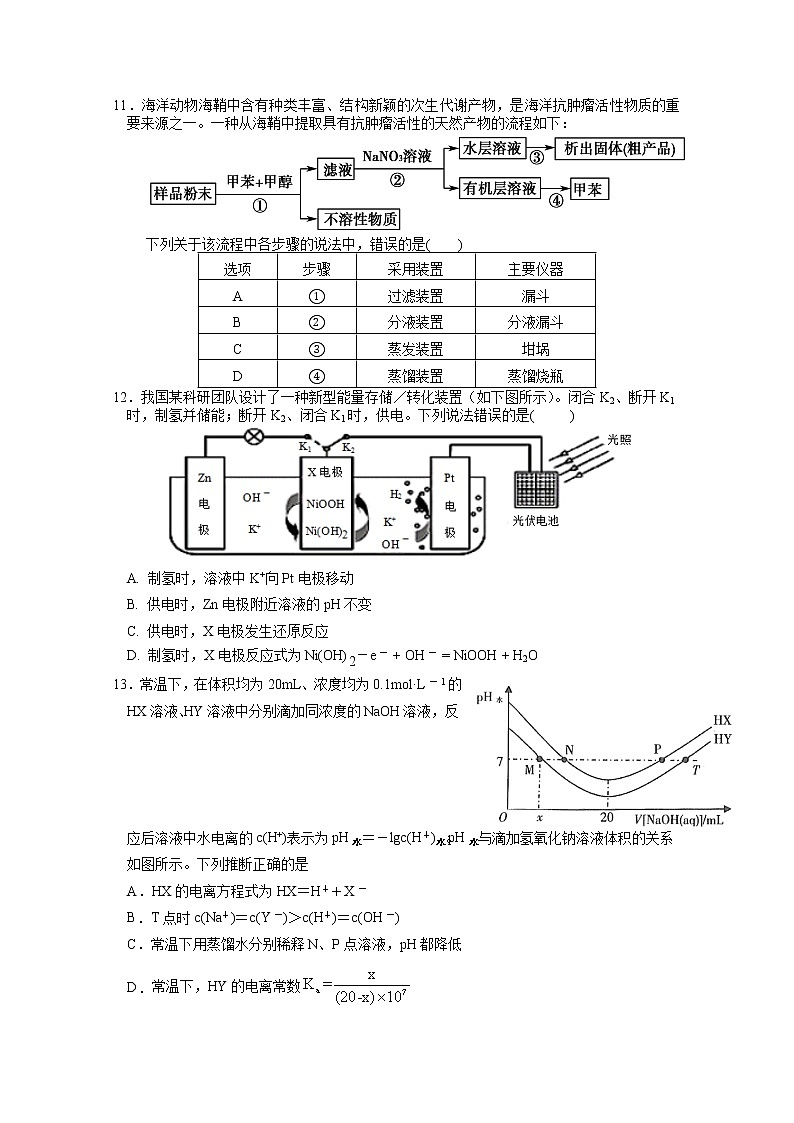 宁夏银川九中石嘴山三中平罗中学三校2020届高三下学期联考化学试题02