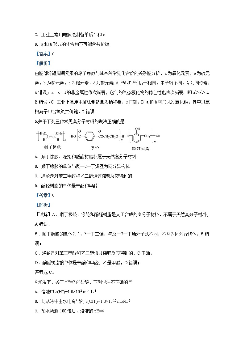 北京市首都师范大学附属中学2020届高三北京学校联考化学试题03