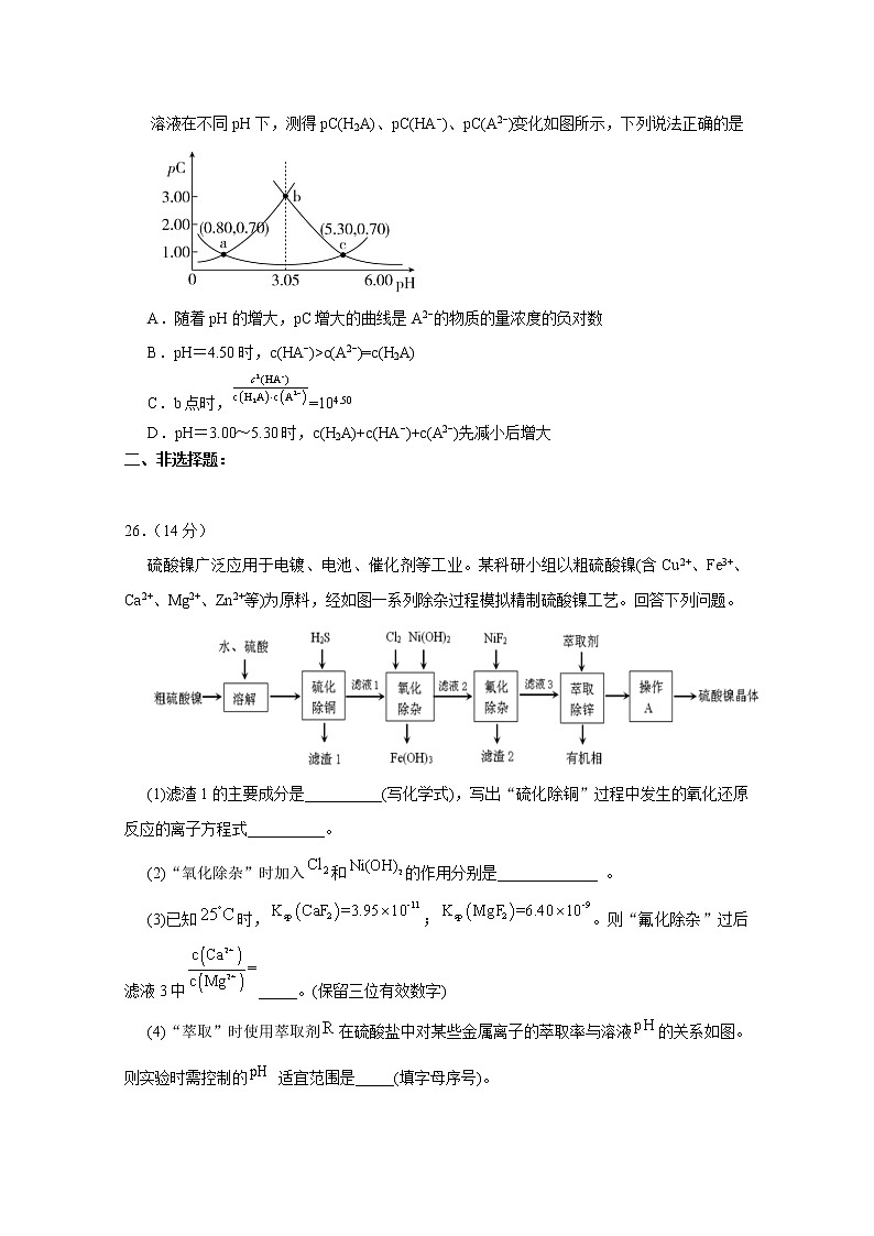 贵州省遵义市南白中学2020届高三第六次联考化学试题03