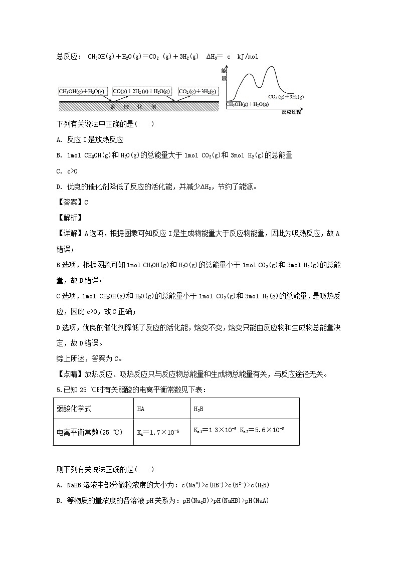 广东省广深珠三校2020届高三上学期第一次联考理科综合化学试题03